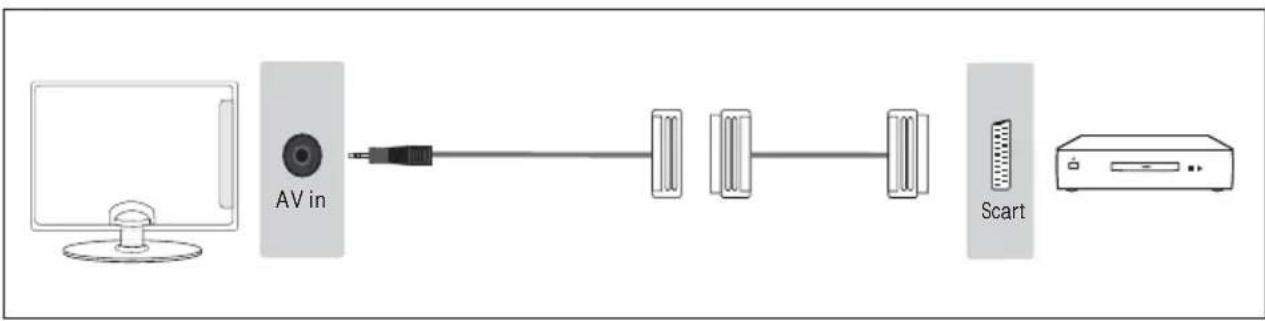 SHARP 42CJ6K - CONNECTIONS - 1