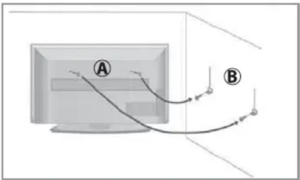 SHARP 42CJ6K - Securing the TV to a wall with anti-tip straps - 1