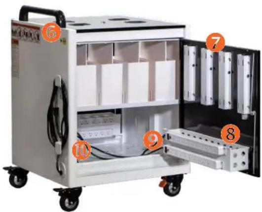 Anywhere Cart AC-GO - DEVICE SECURE SMART CHARGING CART - 2