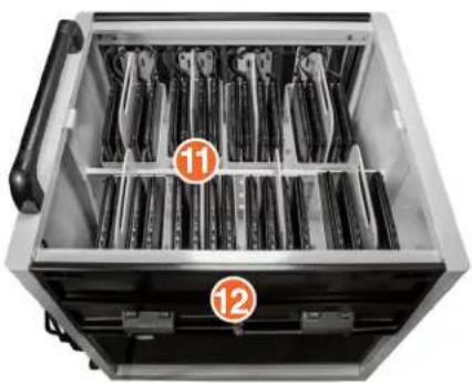 Anywhere Cart AC-GO - DEVICE SECURE SMART CHARGING CART - 3