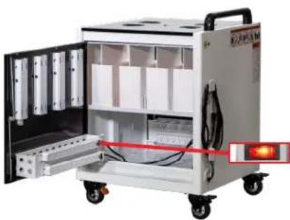 Anywhere Cart AC-GO - Testing the Power Strips - 1