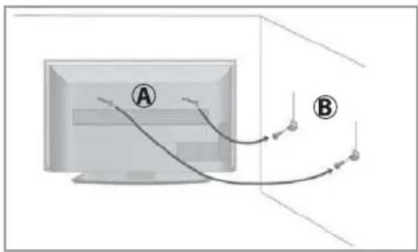 SHARP 42EL6KA - SECURING THE TV TO A WALL - 1