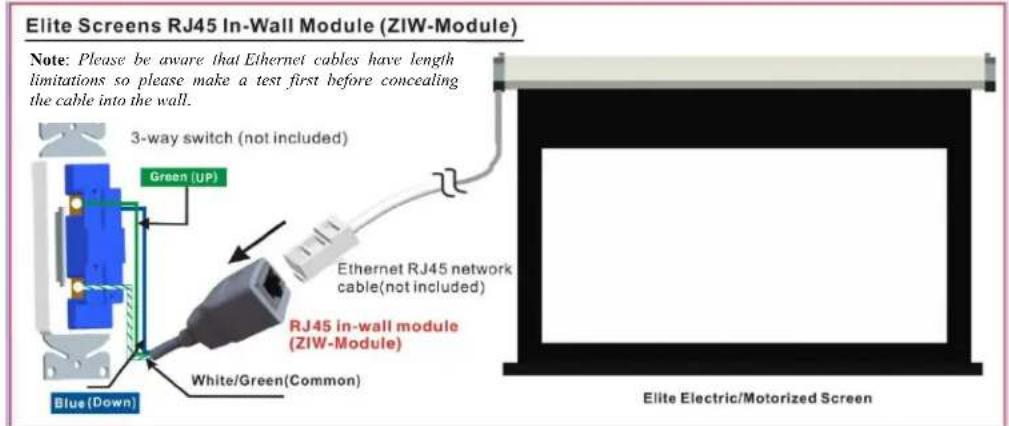 Elite Prime Vision PowerMAX Tension PMT150HT2-E20 - Control System for PowerMax Tension Series - 5