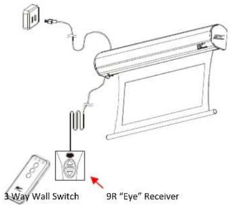 Elite Prime Vision PowerMAX Tension PMT150HT2-E20 - Control System for PowerMax Tension Series - 2