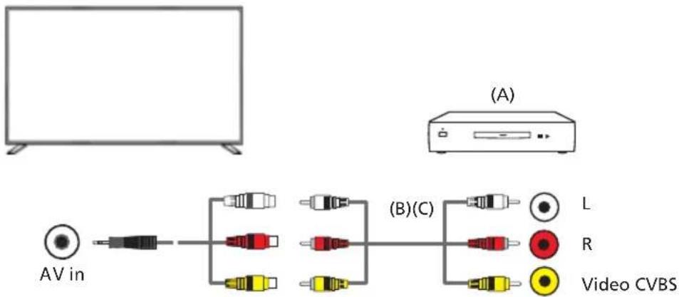 SHARP 50EN4KA - Mini AV Source - 1
