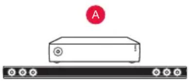 SHARP 42EH4K - HDMI Connection (ARC Supported) - 2