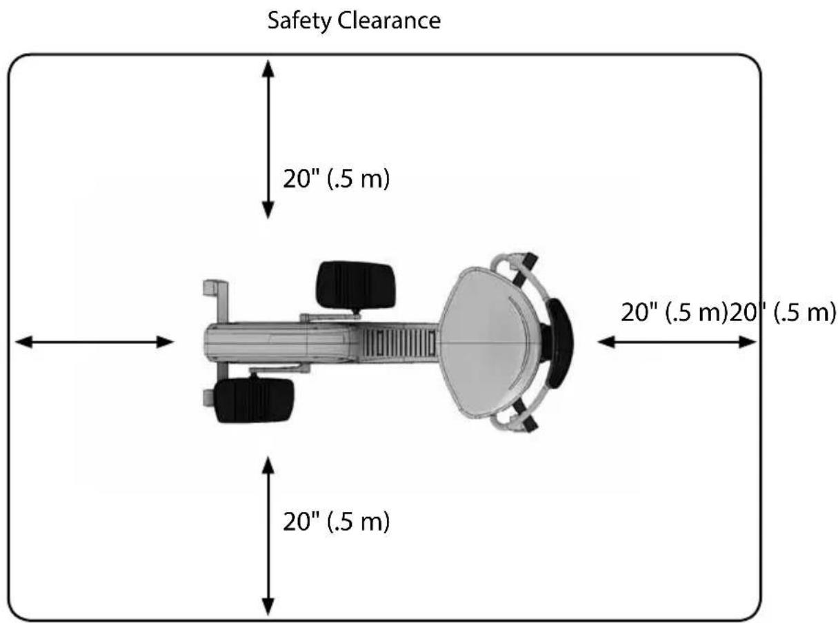 LifeSpan Duo - Safety - 1