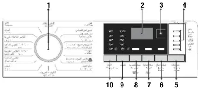 BEKO WTV 7512 XS - Control panel - 1