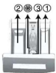 BEKO WMY 111440 XLB1 - Using detergent and softener - 2