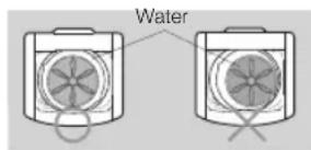 SAMSUNG WA70H4300HP - SEE IF THE MACHINE IS PLACED LEVEL BY CHECKING THE POSITION OF THE WASHING TUB. - 1