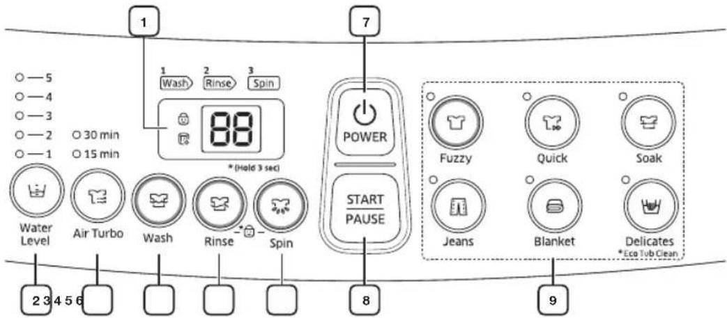 SAMSUNG WA70H4300HP - CONTROL PANEL (WA6\*H4\*00H) - 2