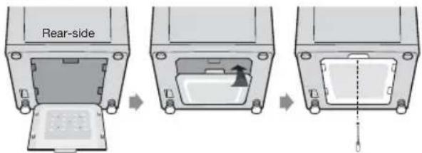 SAMSUNG WA95BWPEH - ASSEMBLING THE RAT PROTECTION PANEL (OPTION) - 1