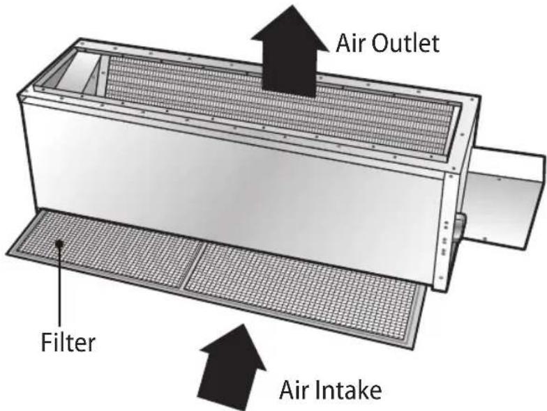SAMSUNG AM009JNFDCH - Viewing your air conditioner - 2
