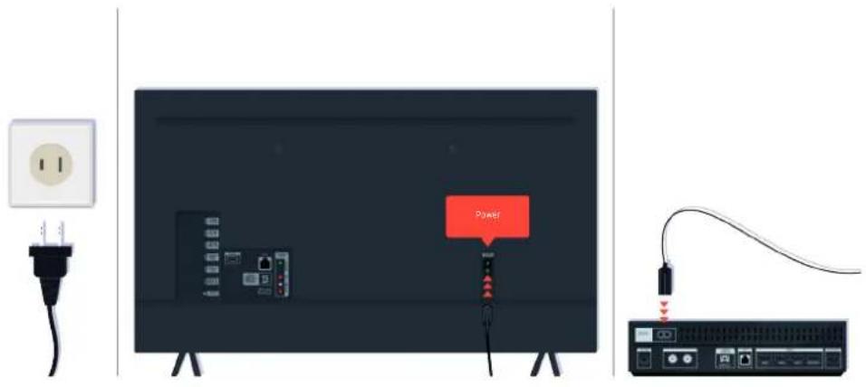 SAMSUNG UE58TU7000U - When your TV does not turn on - 5