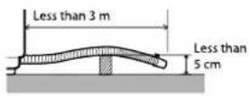 SAMSUNG WA88TPBEH - CAUTIONS WHEN INSERTING THE DRAIN HOSE - 3