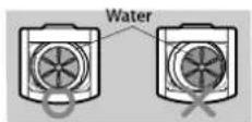 SAMSUNG WA88TPBEH - SEE IF THE MACHINE IS PLACED LEVEL BY CHECKING THE POSITION OF THE WASHING TUB. - 1