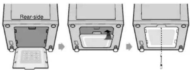 SAMSUNG WA11K2SIV - ASSEMBLING THE RAT PROTECTION PANEL - 1