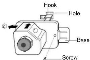 SAMSUNG WA11K2SIV - HOW TO ASSEMBLE THE LEGS - 2