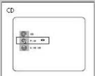 SAMSUNG CHT-350V - Using the Display Function (DVD/VCD/CD) - 3