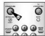 SAMSUNG CHT-350V - Using the Timer Programming Feature - 2