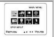 SAMSUNG CHT-350V - Using the Disc Menu Language - 4