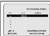 SAMSUNG CHT-350V - VCR - 3