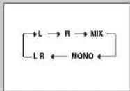 SAMSUNG CHT-350V - Selecting the Audio Output Mode - 2