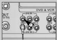 SAMSUNG CHT-350V - Press DISPLAY: - 4