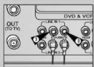 SAMSUNG CHT-350V - Press DISPLAY: - 5