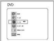 SAMSUNG CHT-350V - Using the Display Function (DVD/VCD/CD) - 1