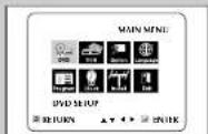 SAMSUNG CHT-350V - - Black Level - 1