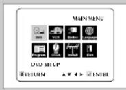 SAMSUNG CHT-350V - Using the Disc Menu Language - 1