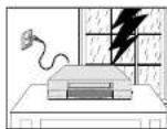 SAMSUNG CHT-350V - Safety Instructions - 6