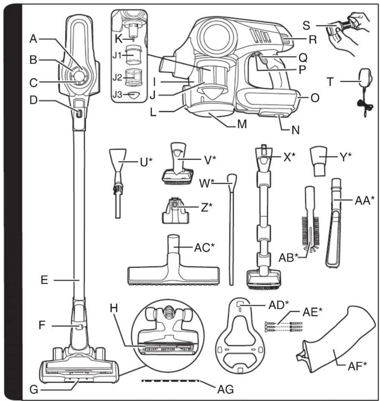 HOOVER DS22OFG - 1