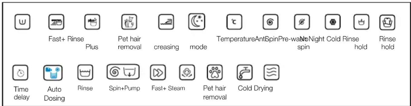 BEKO WUE8616XBCW - Displayed Program Time - 1