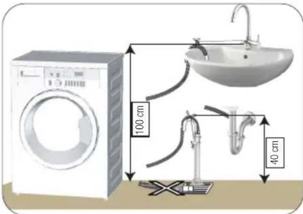 BEKO WUE8616XBCW - Під'єднання зливного шлангу до зливу - 2