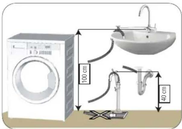 BEKO WUE8616XBCW - Connecting the drain hose to the drain - 1