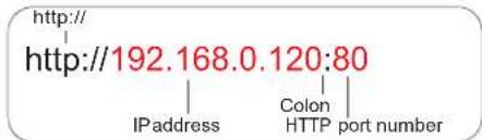 Linear PRO Access LV-B2MDI-312 - Step 3 of 6: Locate your camera's MACaddress: - 1