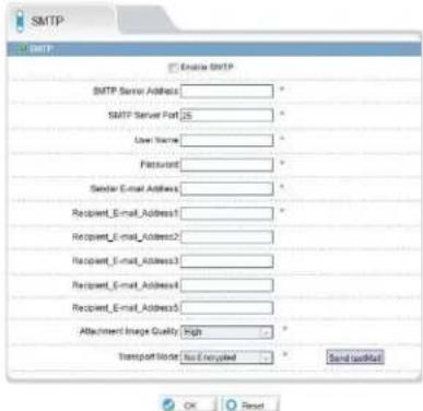 Linear PRO Access LV-B2MDI-312 - SMTP (Email Alert Setup) - 1