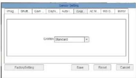 Linear PRO Access LV-B2MDI-312 - Gamma - 1