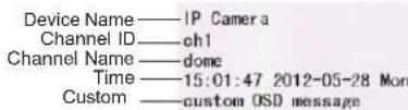 Linear PRO Access LV-CAM-2M - To configure the camera OSD: - 1