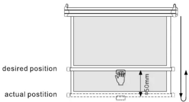 EluneVision Atlas - Adjustment &amp; Operation: - 1