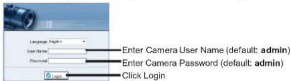Linear PRO Access LV-D4-5MDIV-312 - Step 2 of 2:Log into camera: - 2