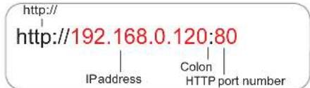 Linear PRO Access LV-D4-5MDIV-312 - Step 3 of 6: Locate your camera's MAC address: - 1