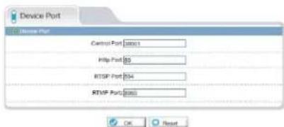 Linear PRO Access LV-D4-5MDIV-312 - Device Port - 1