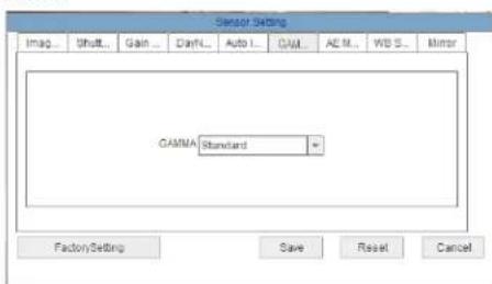 Linear PRO Access LV-D4-5MDIV-312 - Gamma - 1