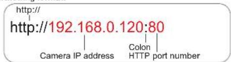 Linear PRO Access LV-D4-5MDIV-312 - Chrome, Firefox, and Safari Setup - 1