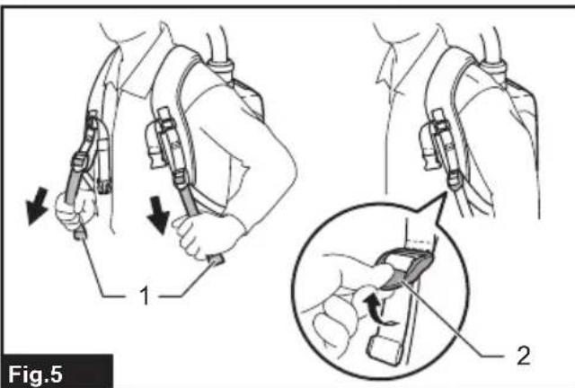 MAKITA GCV05 - MAKITA LIMITED WARRANTY - 1