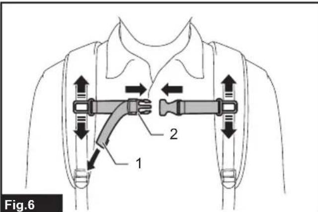 MAKITA GCV05 - MAKITA LIMITED WARRANTY - 2