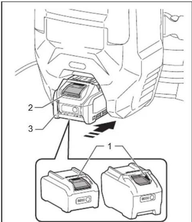 MAKITA GCV05 - Installing or removing battery cartridge - 1